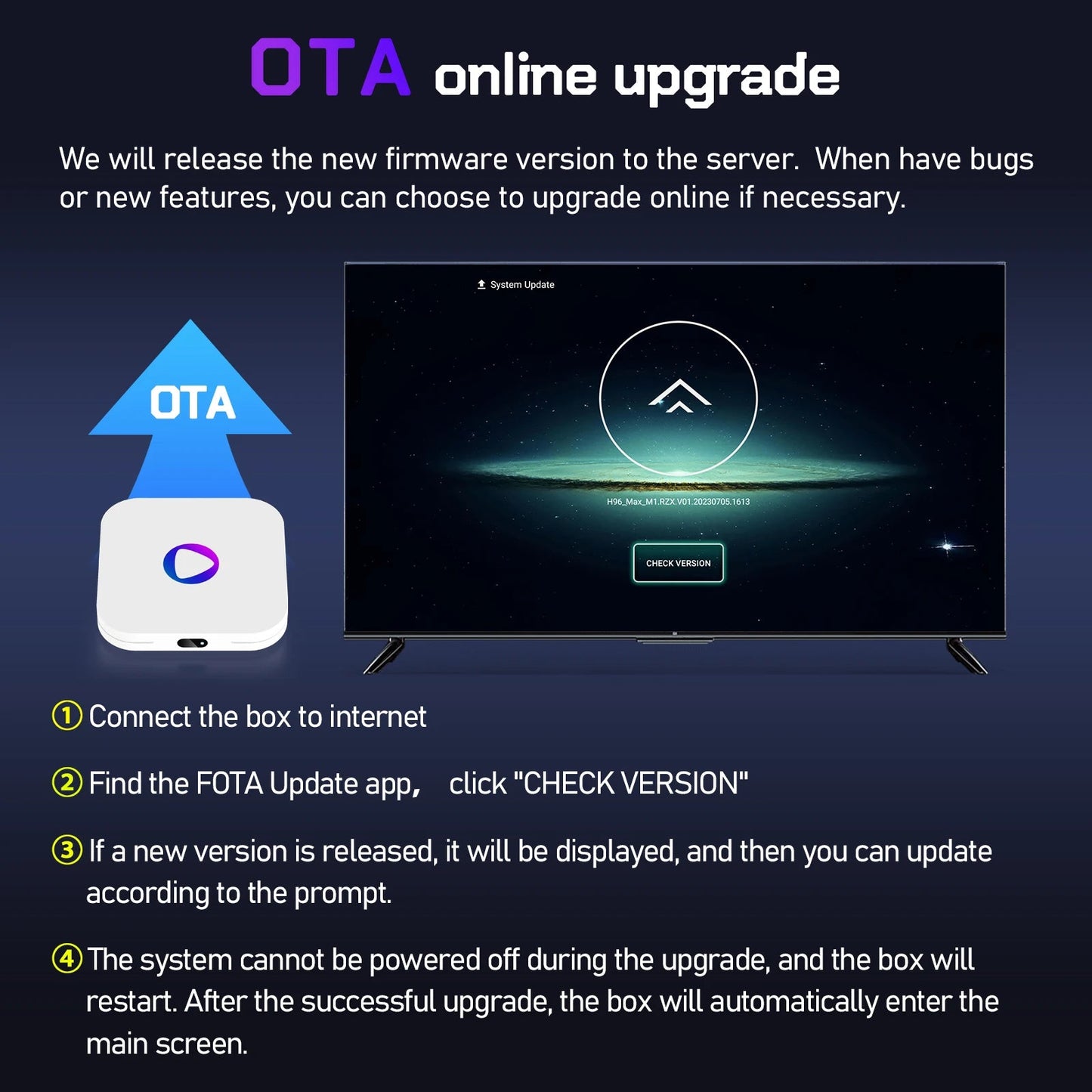 M1 Tv Box
