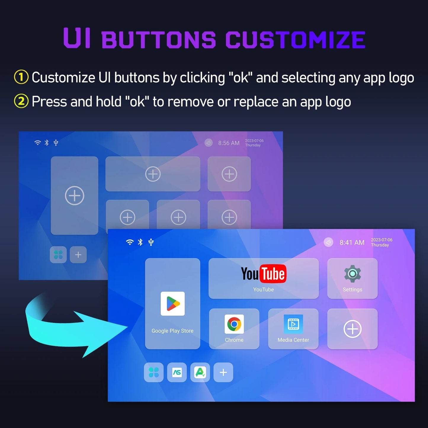 M1 Tv Box