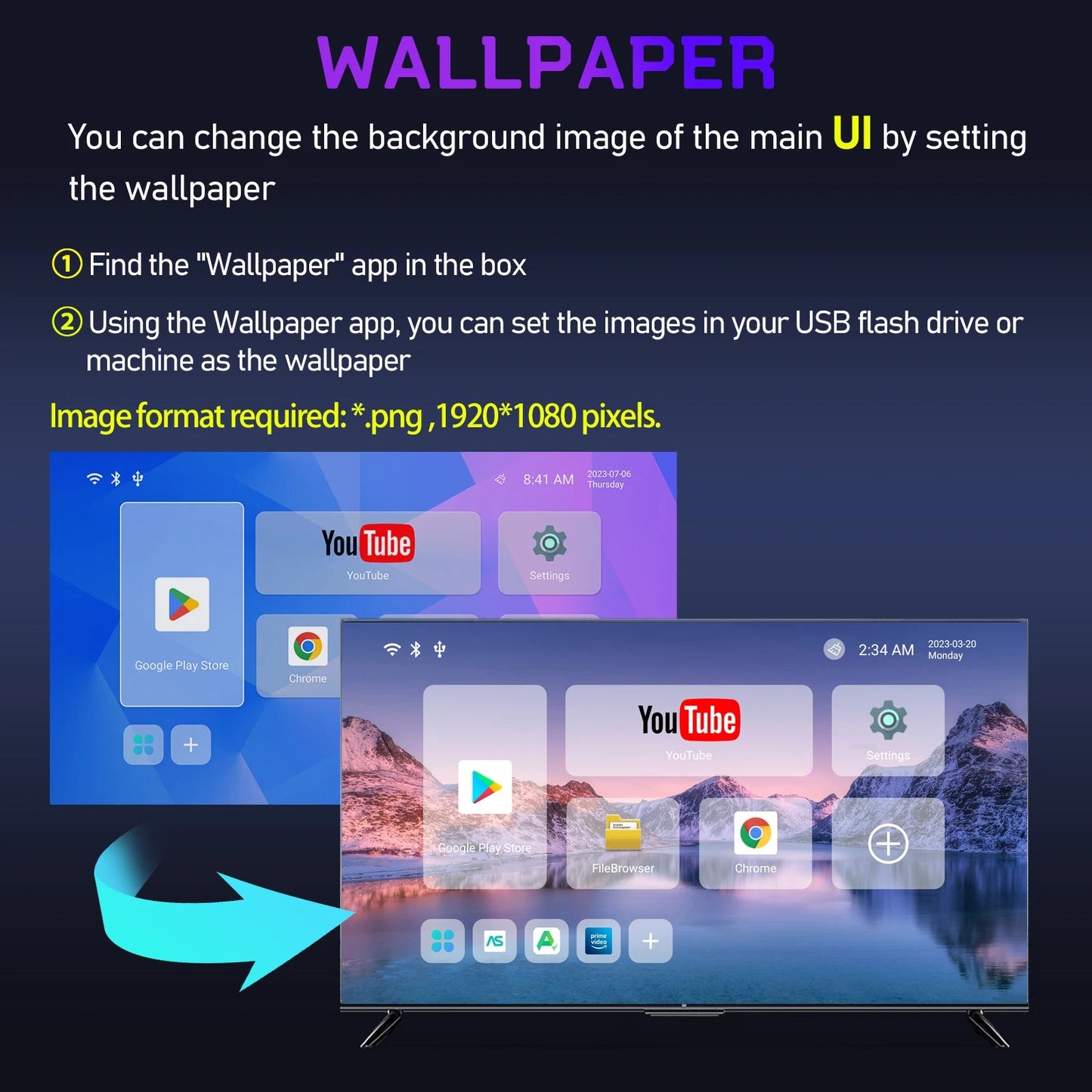M1 Tv Box